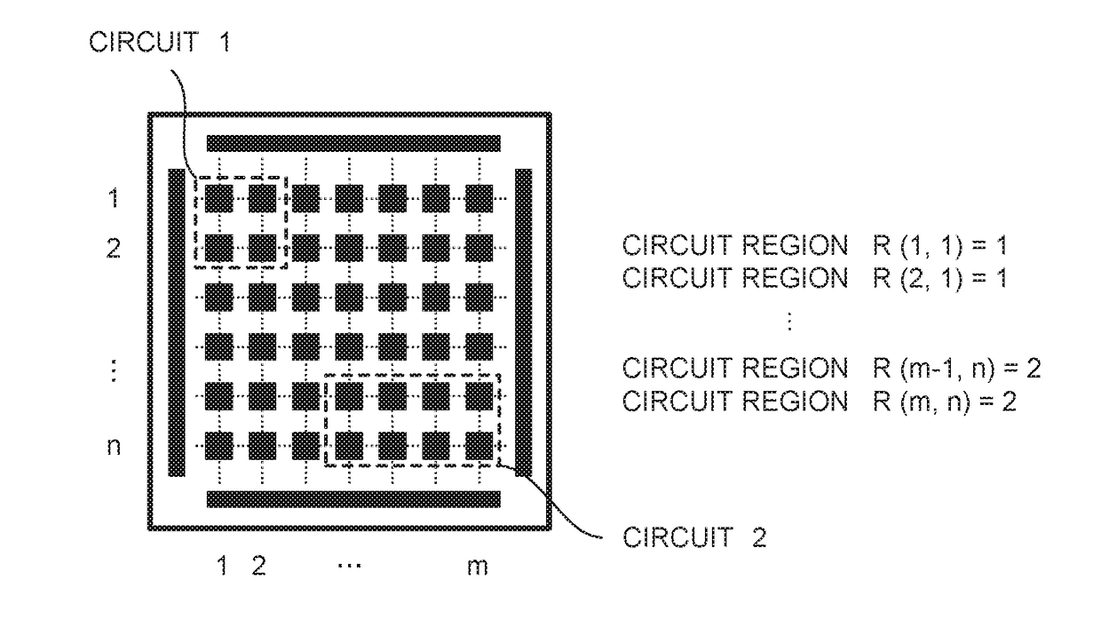 Circuit configuration optimization apparatus and machine learning device