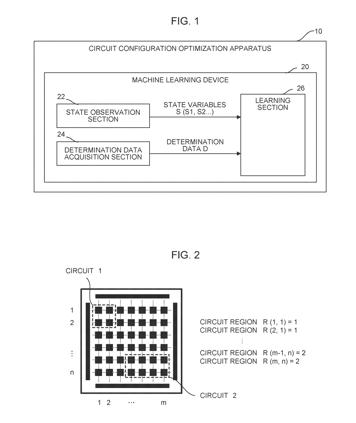 Circuit configuration optimization apparatus and machine learning device