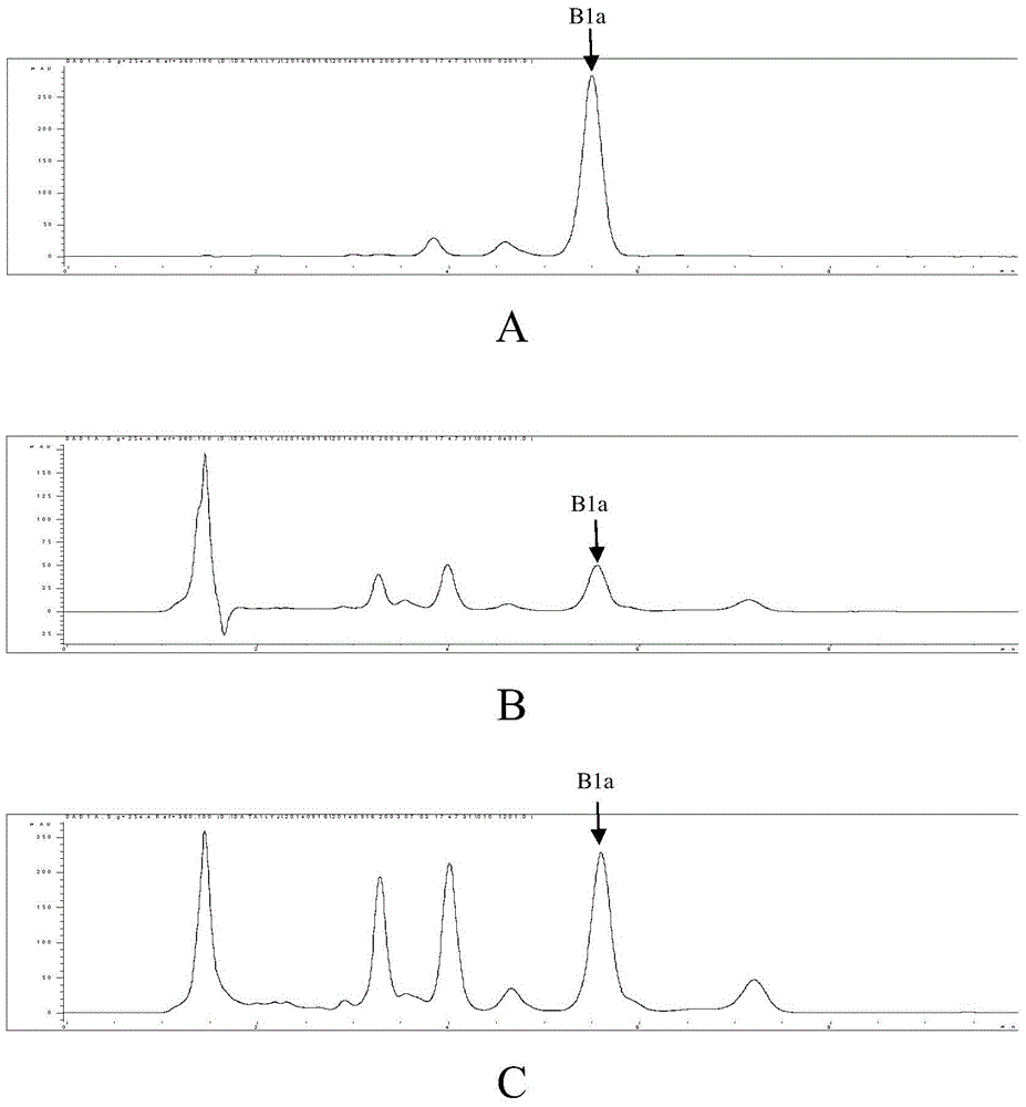 Recombined streptomycete, construction method thereof and method for increasing antibiotic yield