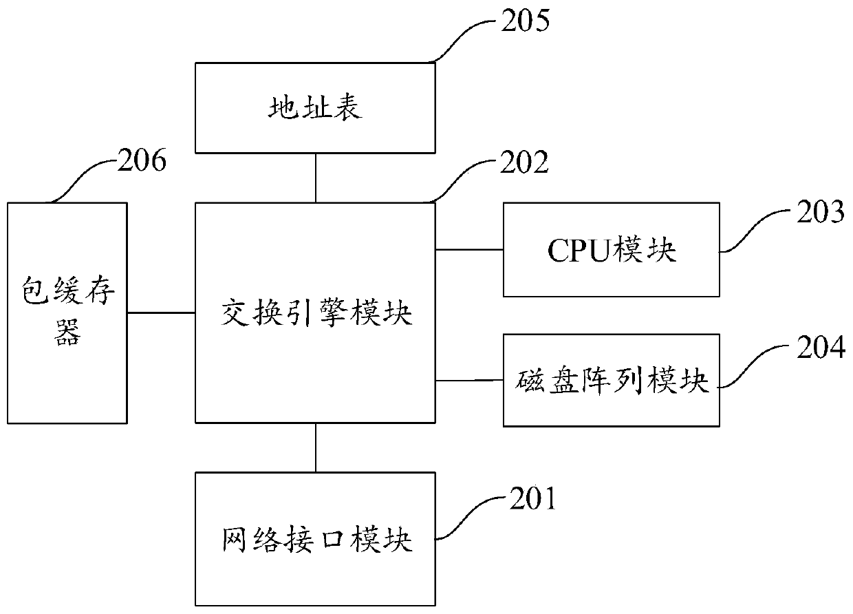 A meeting record information processing method and system based on an articulated naturality web