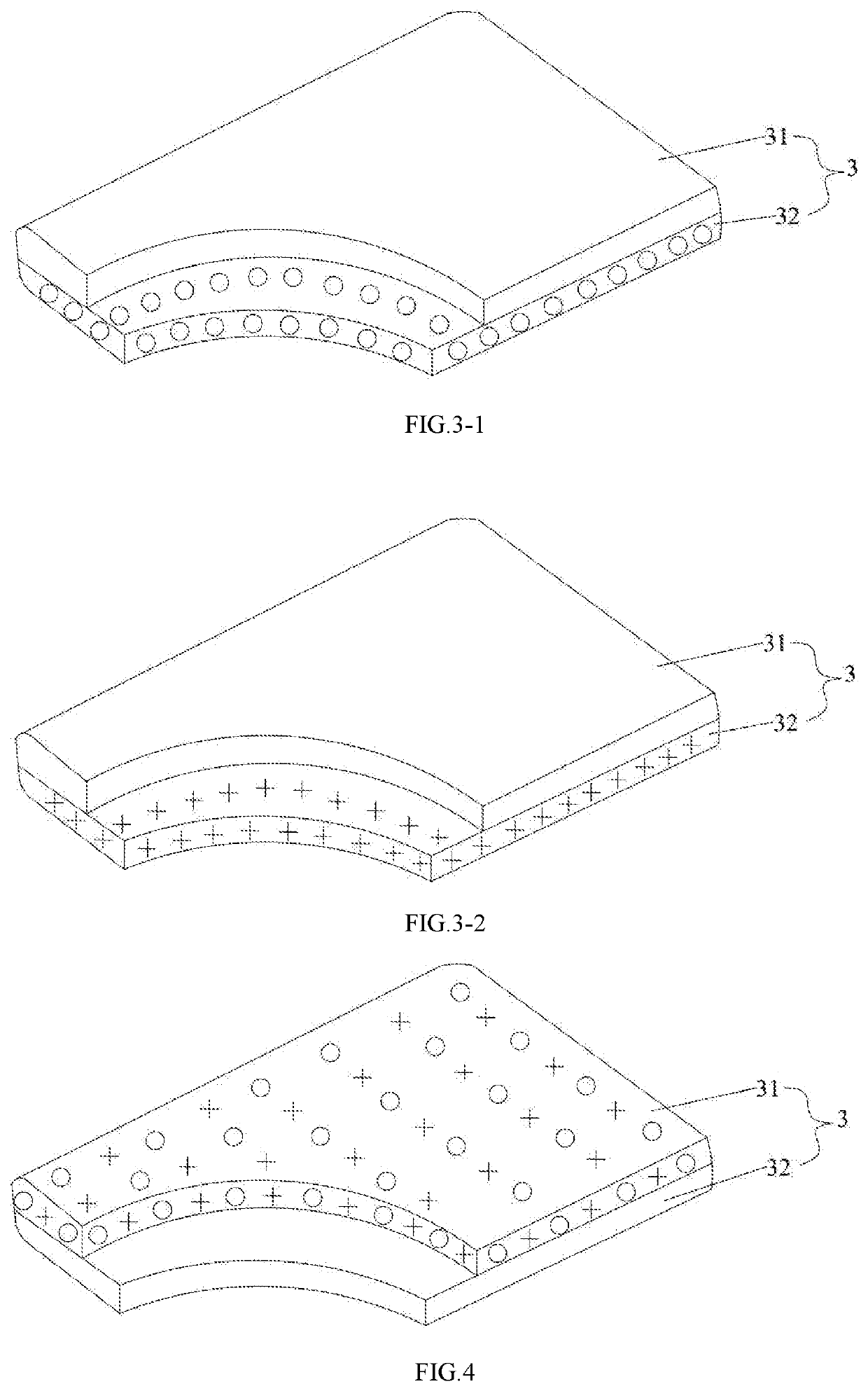 Regimen mattress