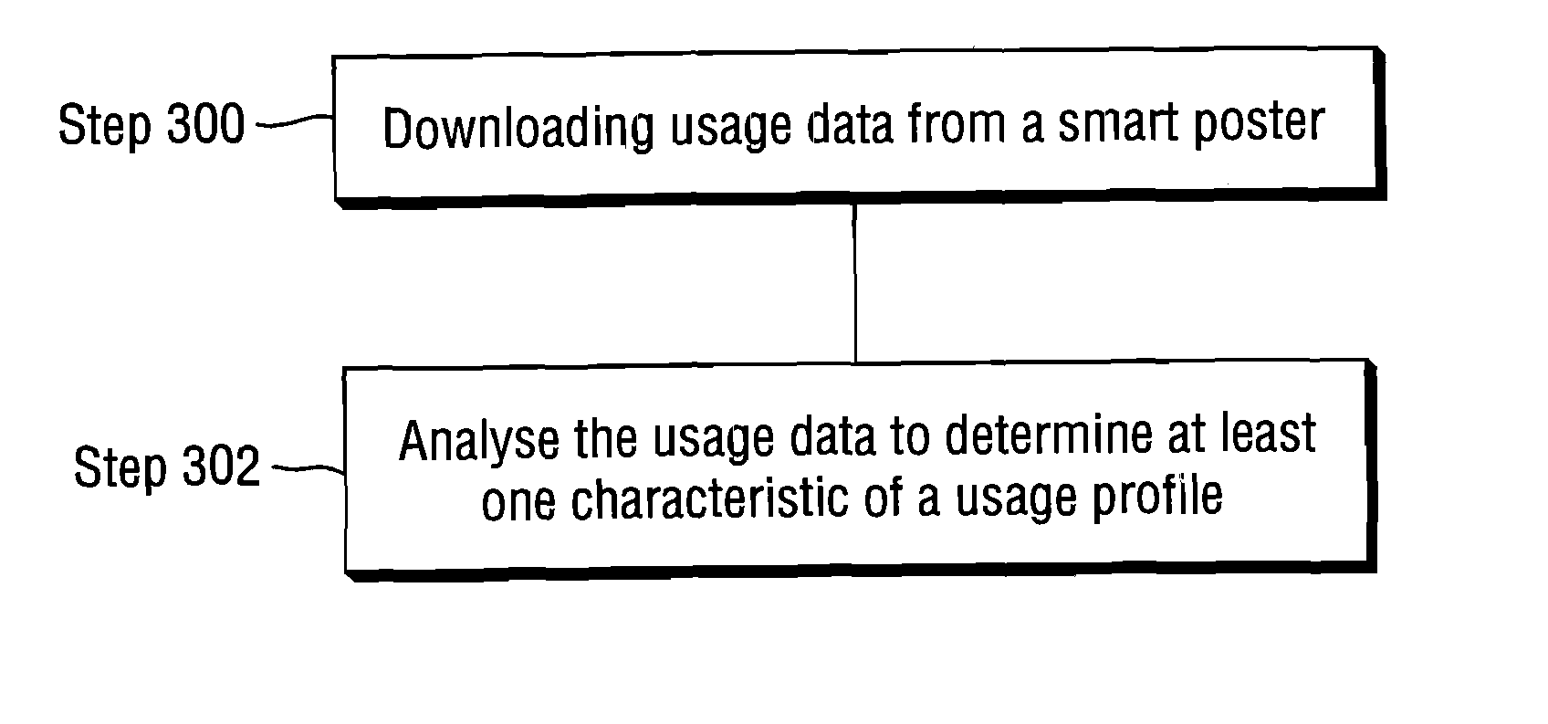 Data verification system for a near field communications enabled display