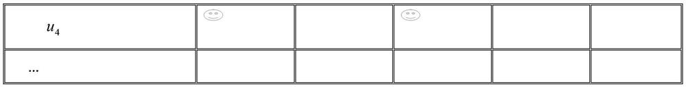 A One-Class Collaborative Filtering Method Fused with Personality Traits and Item Labels