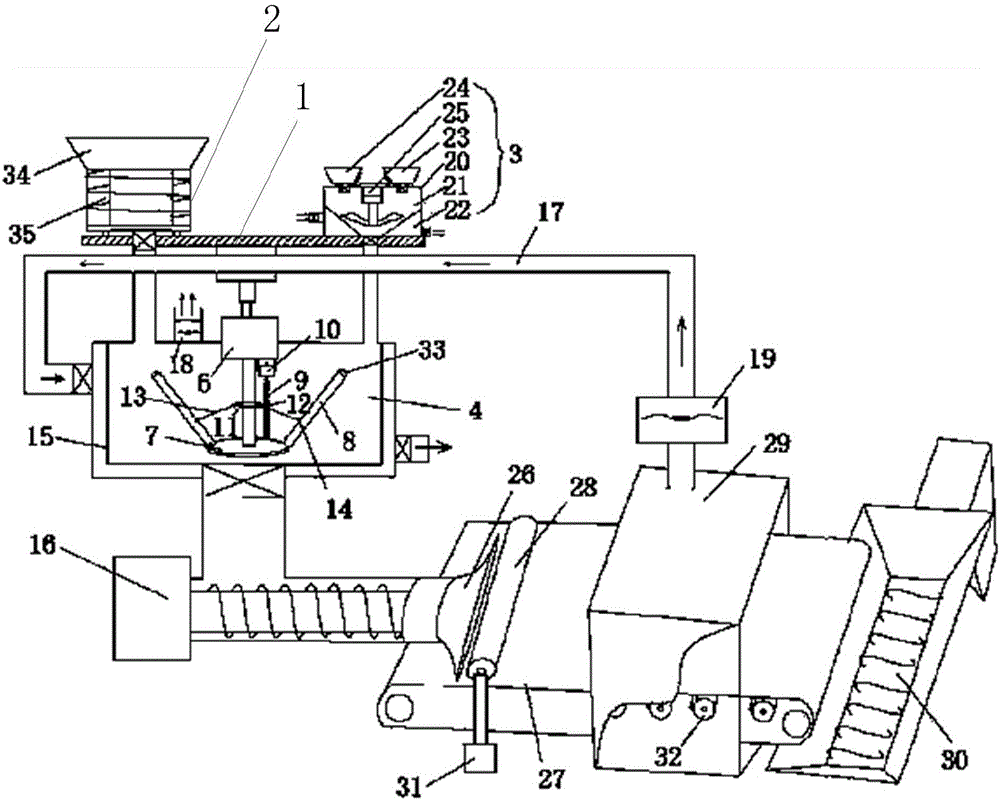 Intelligent production system of high-molecular environmental protection material