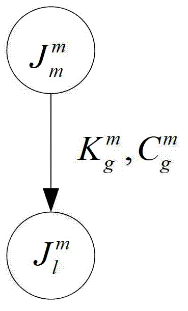 Vibration suppression method for flexible manipulators