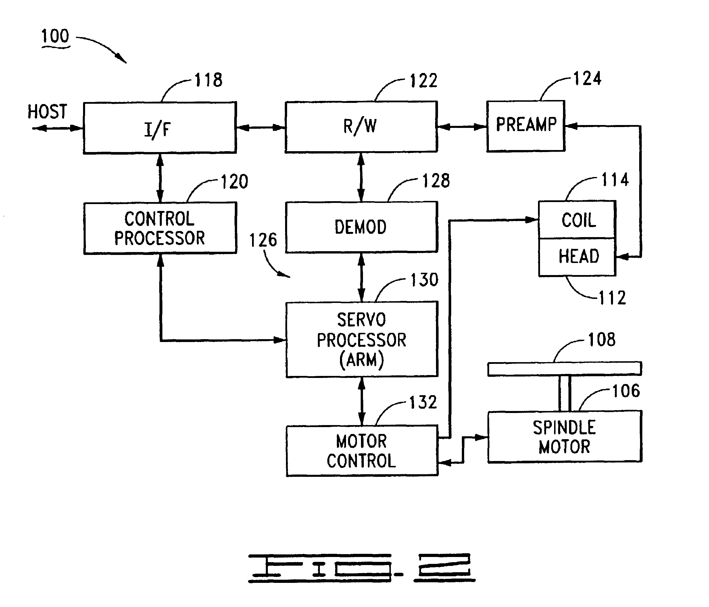 Spindle motor control using a current profile to taper current transitions