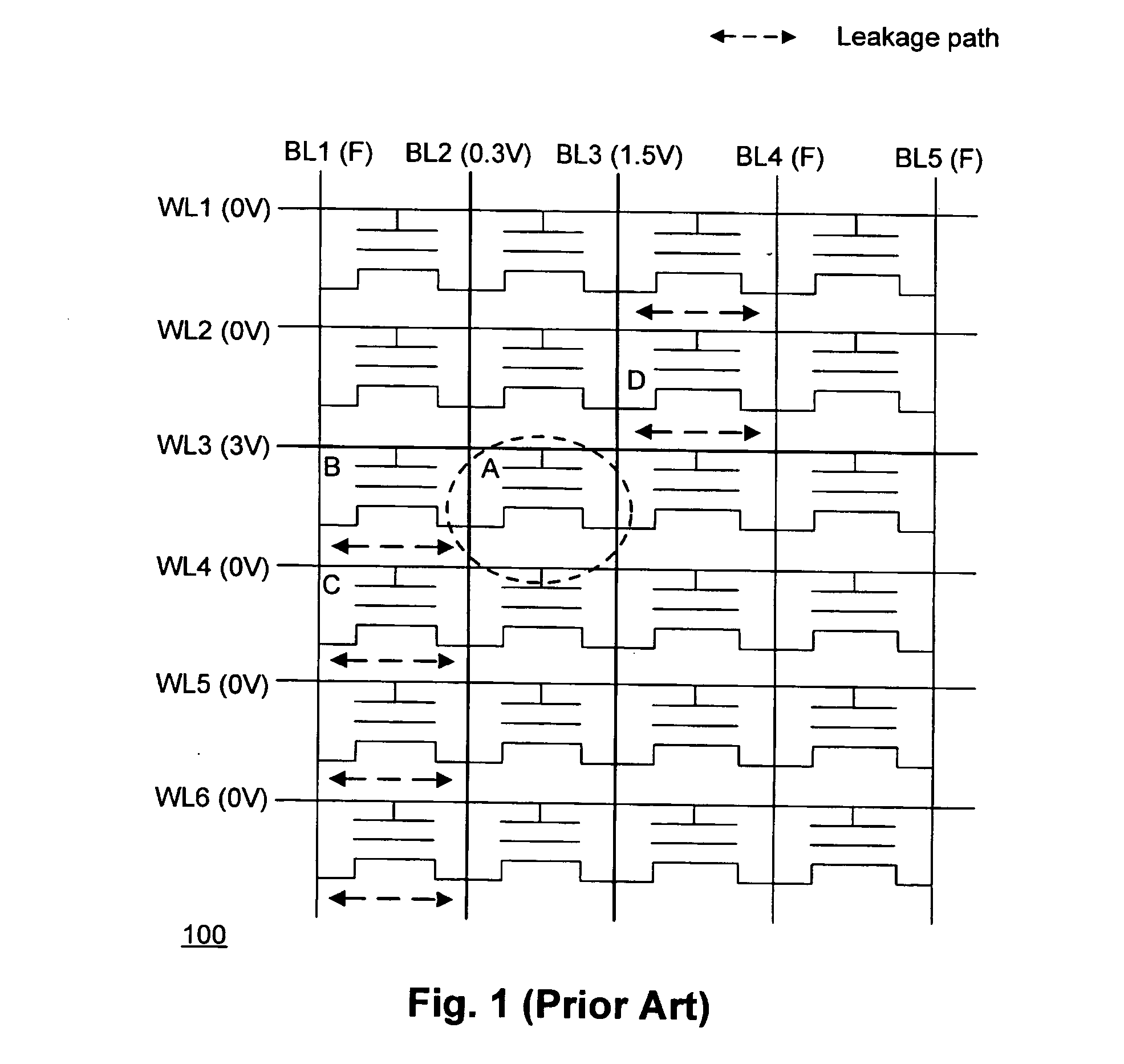 Program/erase method for p-channel charge trapping memory device