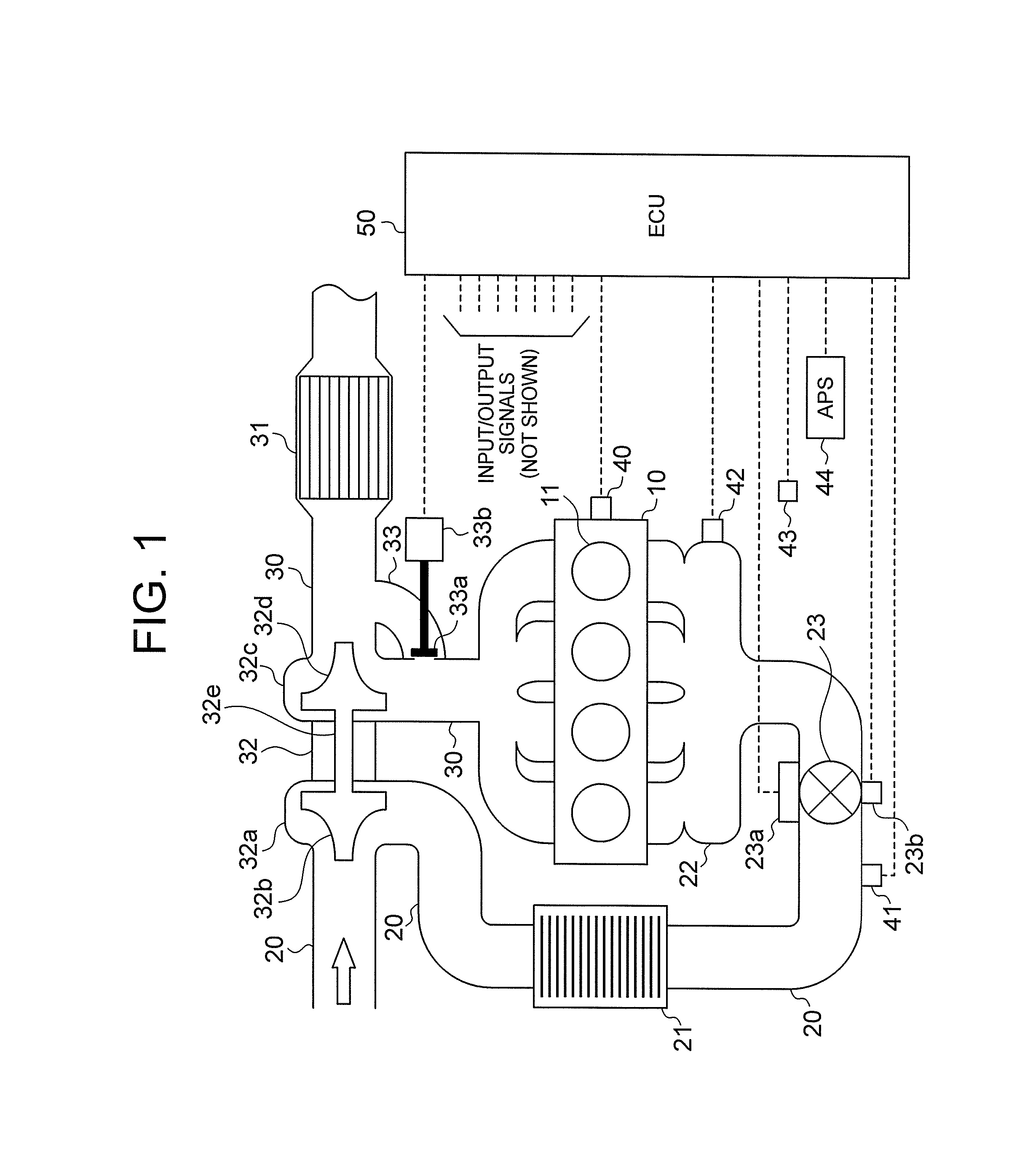 Control device and control method for an internal combustion engine