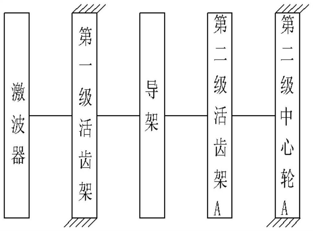 A two-stage integrated planar movable gear reducer based on guide frame coupling