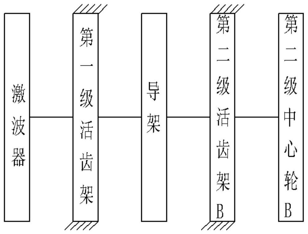 A two-stage integrated planar movable gear reducer based on guide frame coupling