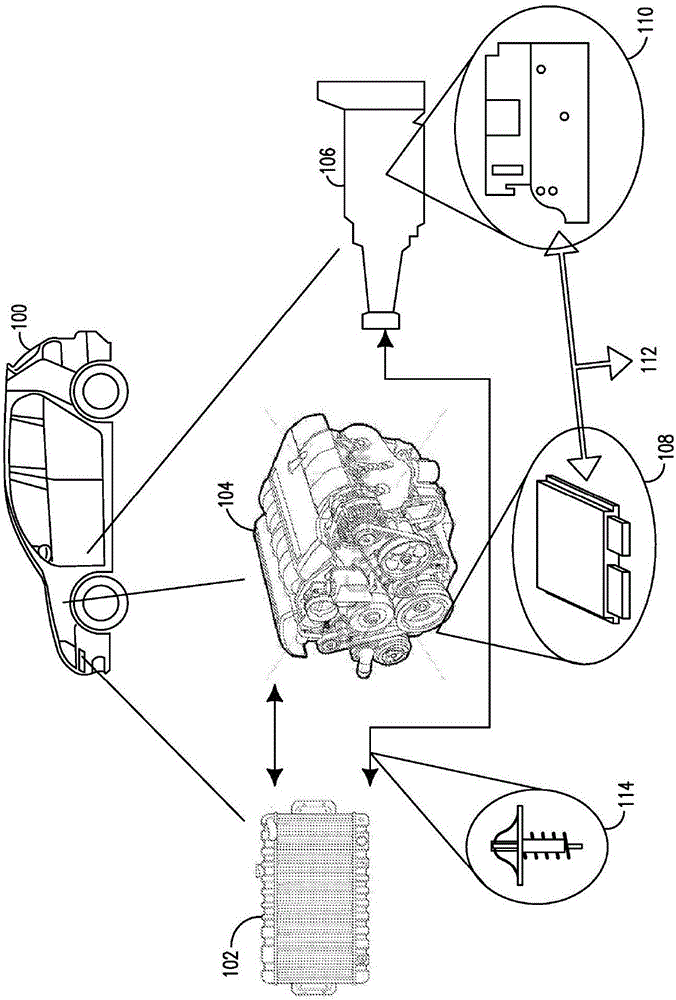 Smart solenoid