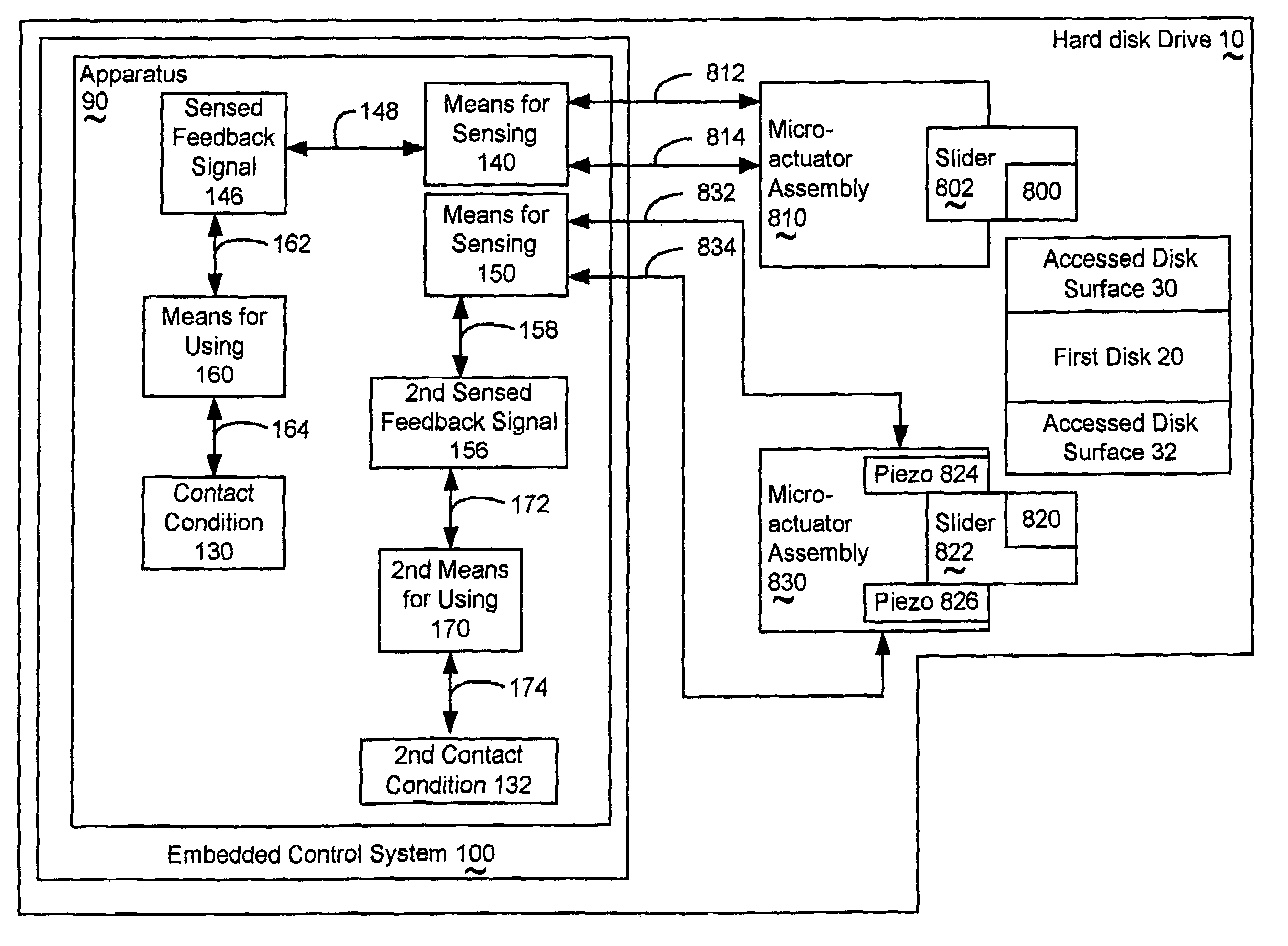 Methods for detecting contact between a read-write head and the accessed disk surface in a hard disk drive