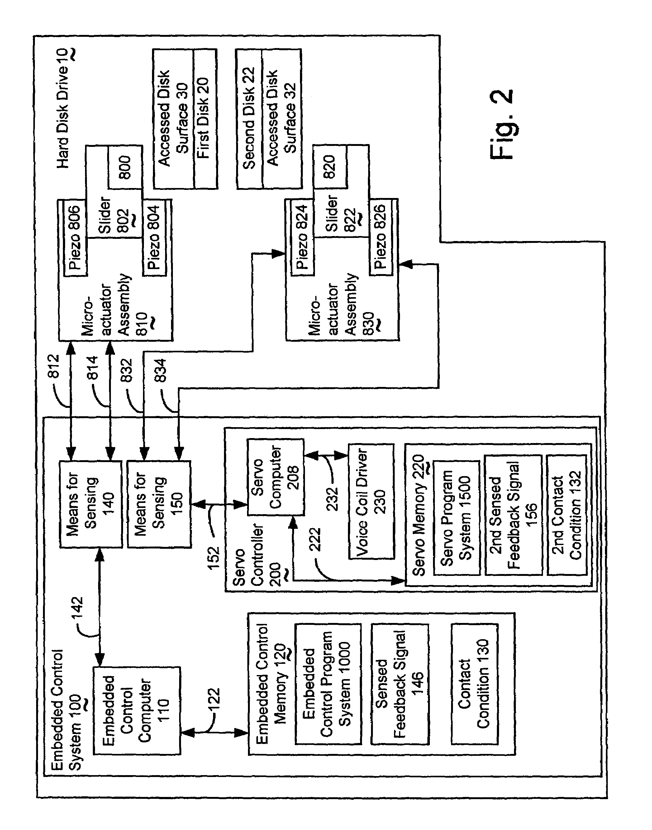 Methods for detecting contact between a read-write head and the accessed disk surface in a hard disk drive