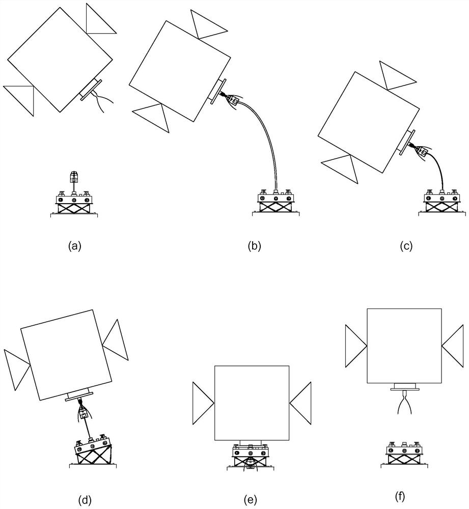 Capture method of spacecraft capture system based on nozzle capture and star-rocket docking ring locking