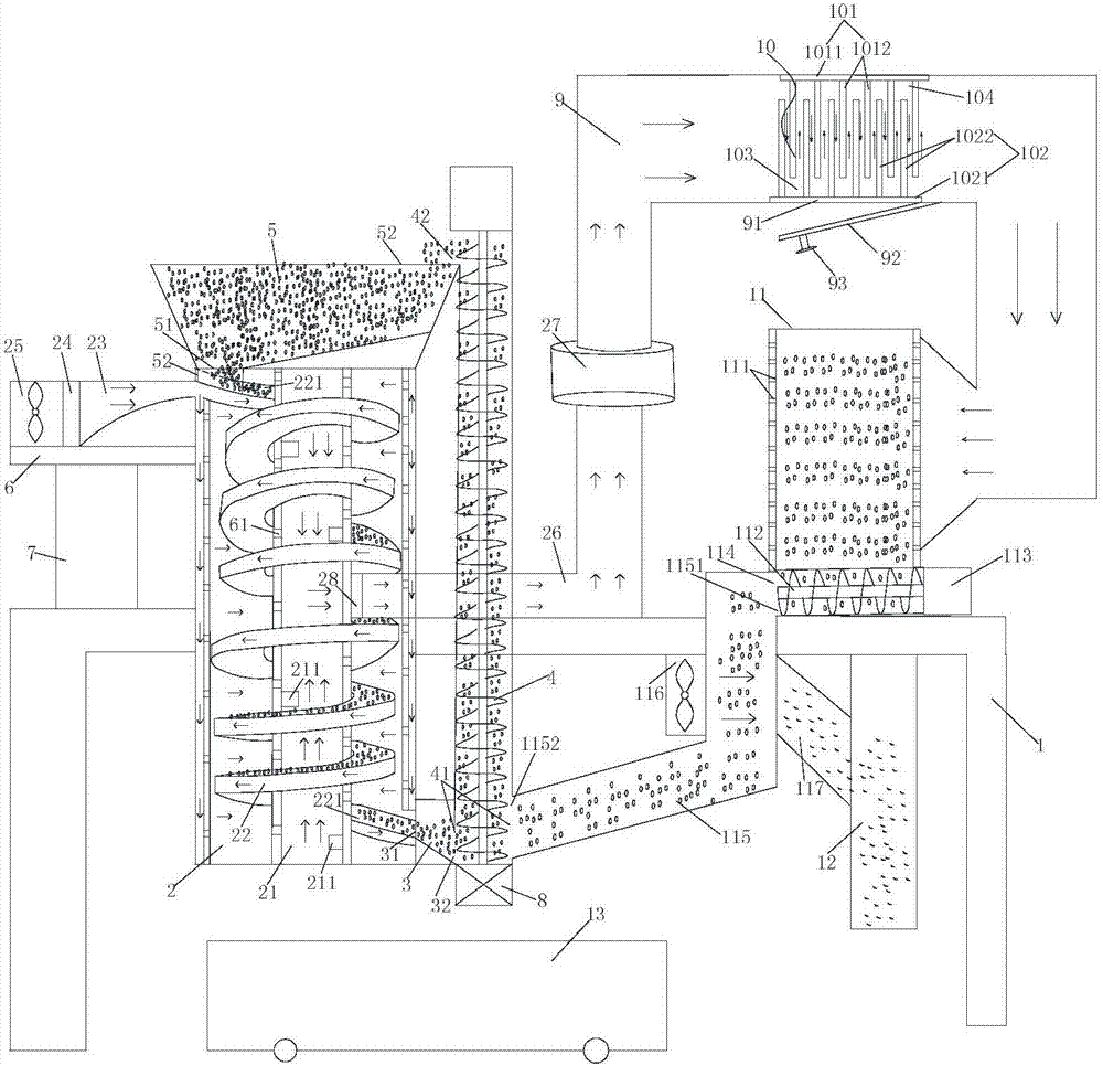 Spiral rice circulation drying exhaust gas secondary utilization device