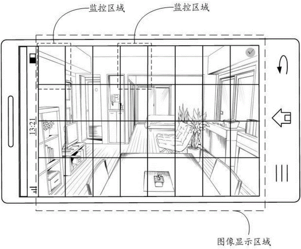 Monitoring method and apparatus, and electronic device