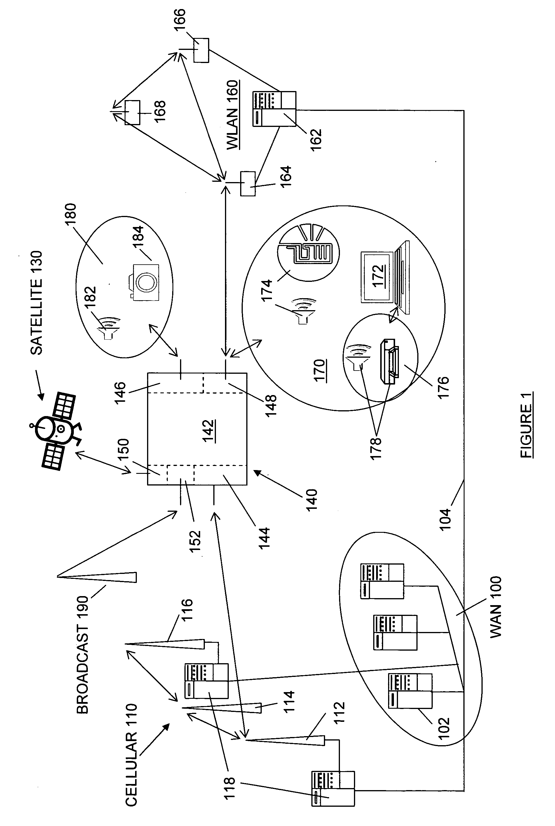 Mobile router device