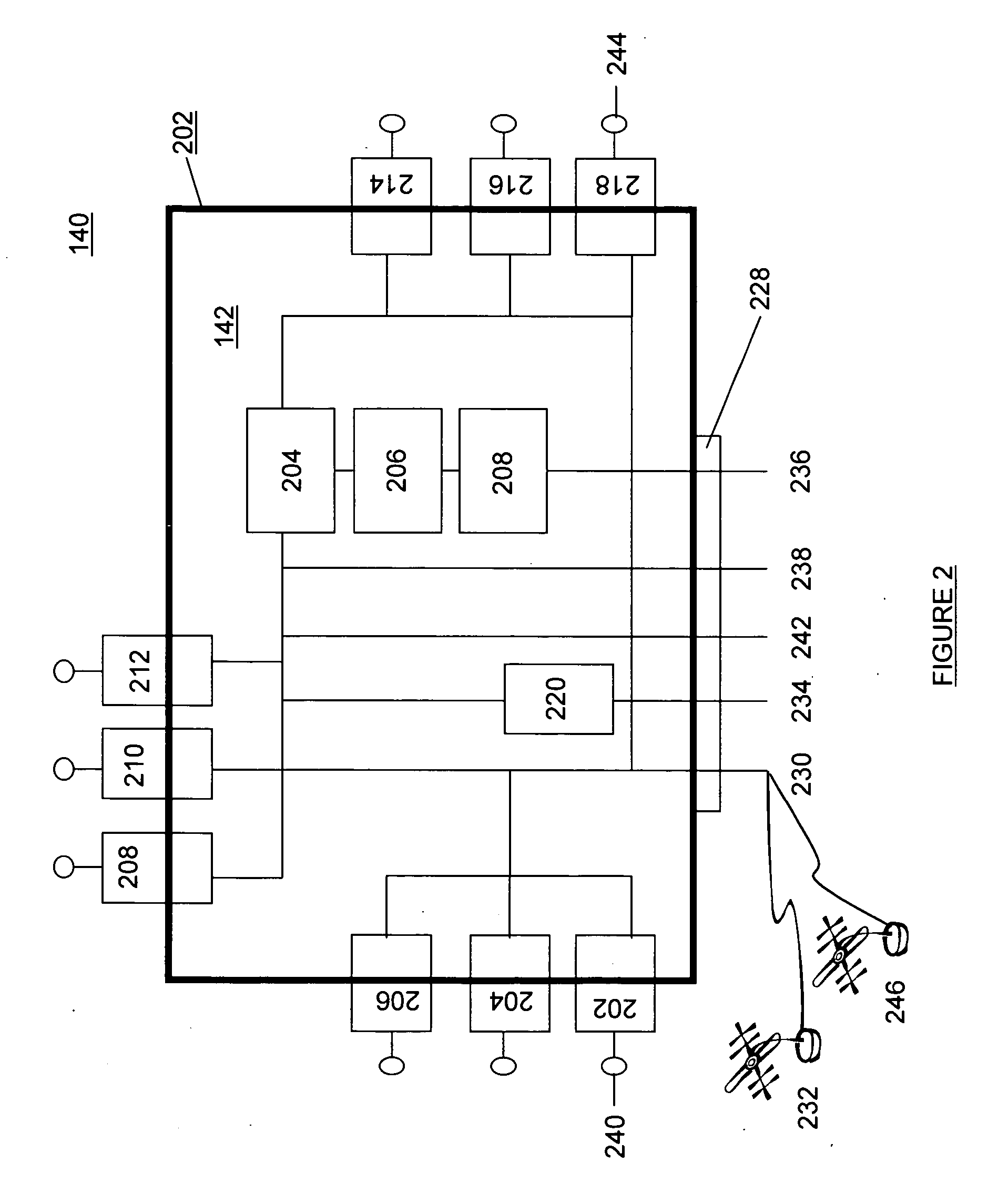 Mobile router device