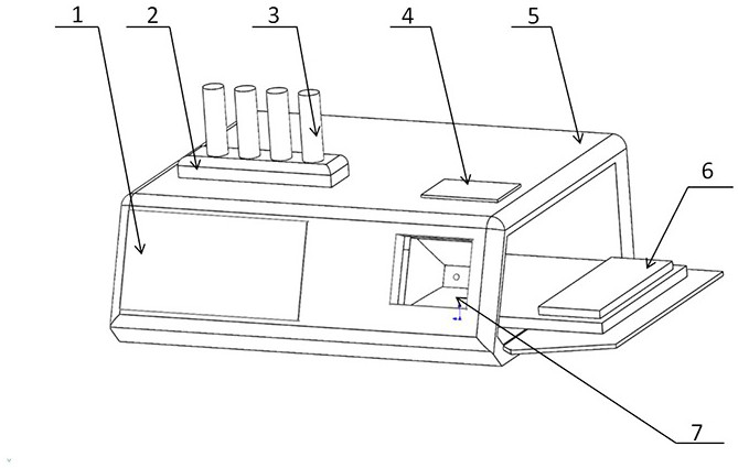 Multichannel organophosphorus pesticide rapid detector based on Internet of Things and detection method