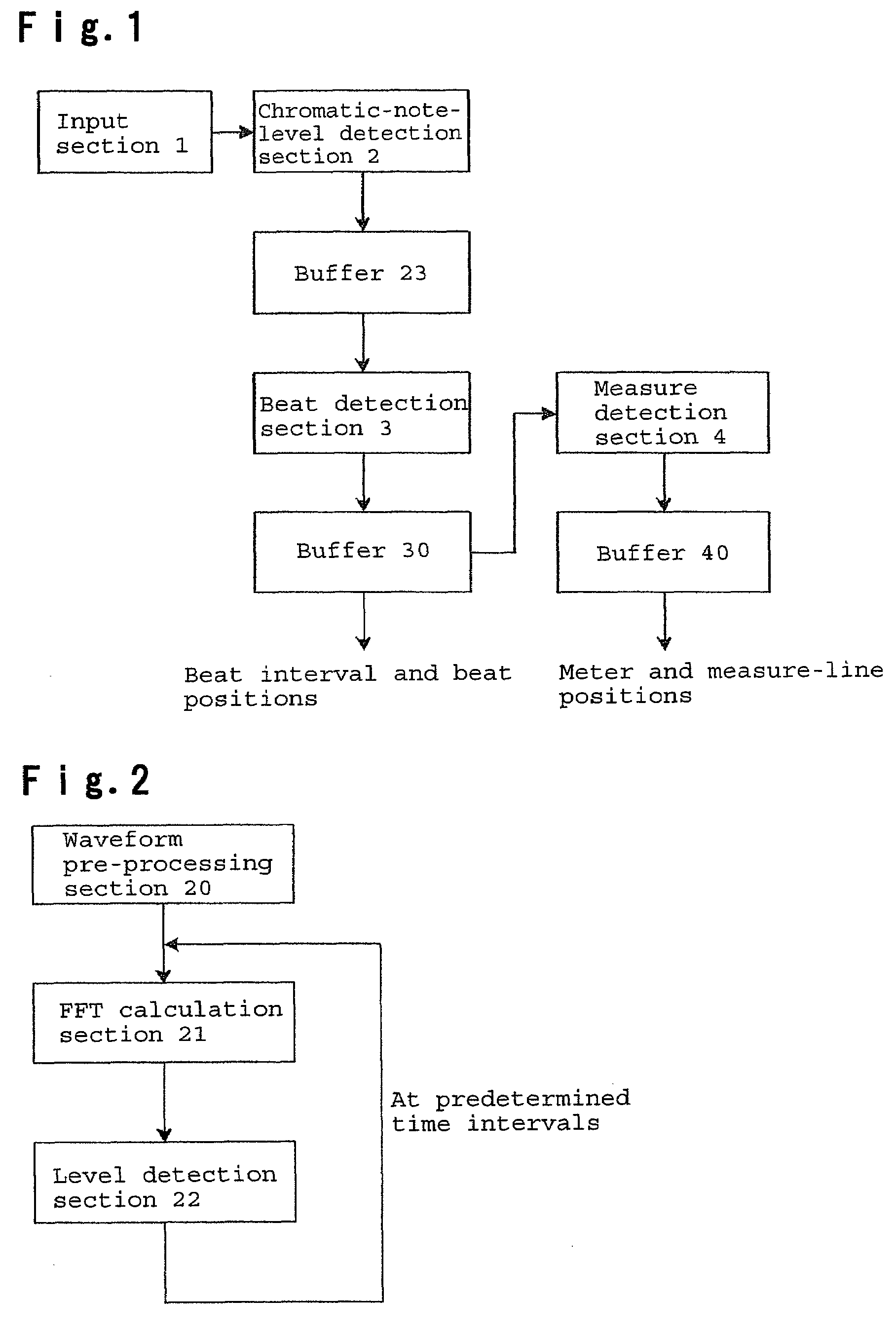 Tempo detection apparatus, chord-name detection apparatus, and programs therefor