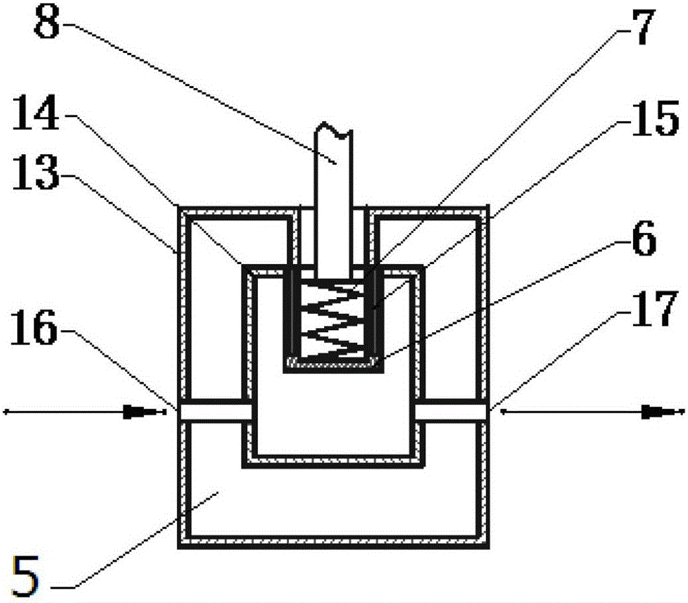 A device that can test the elastic properties of springs in a wide low temperature range