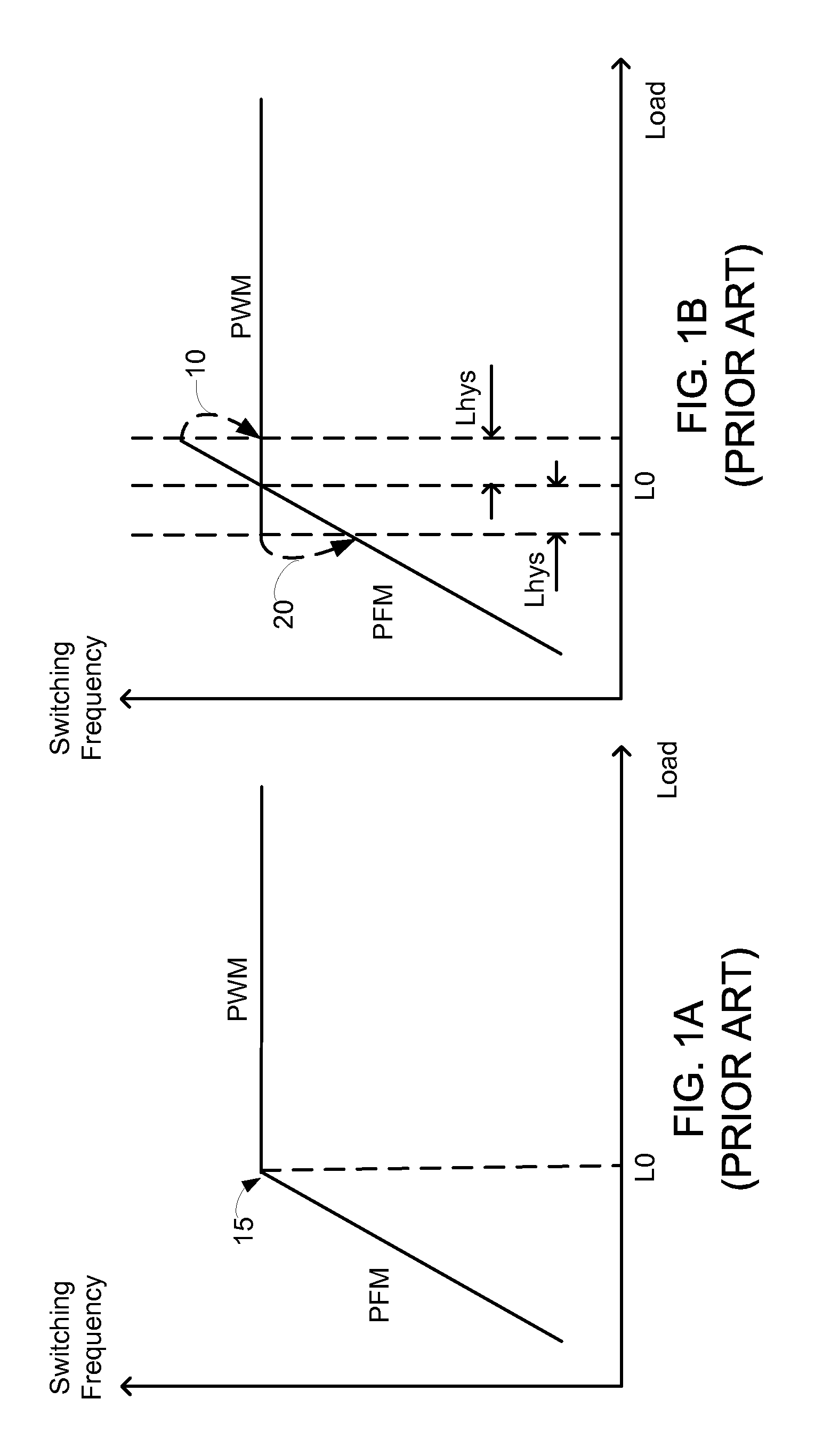 Adaptive Control for Transition Between Multiple Modulation Modes in a Switching Power Converter