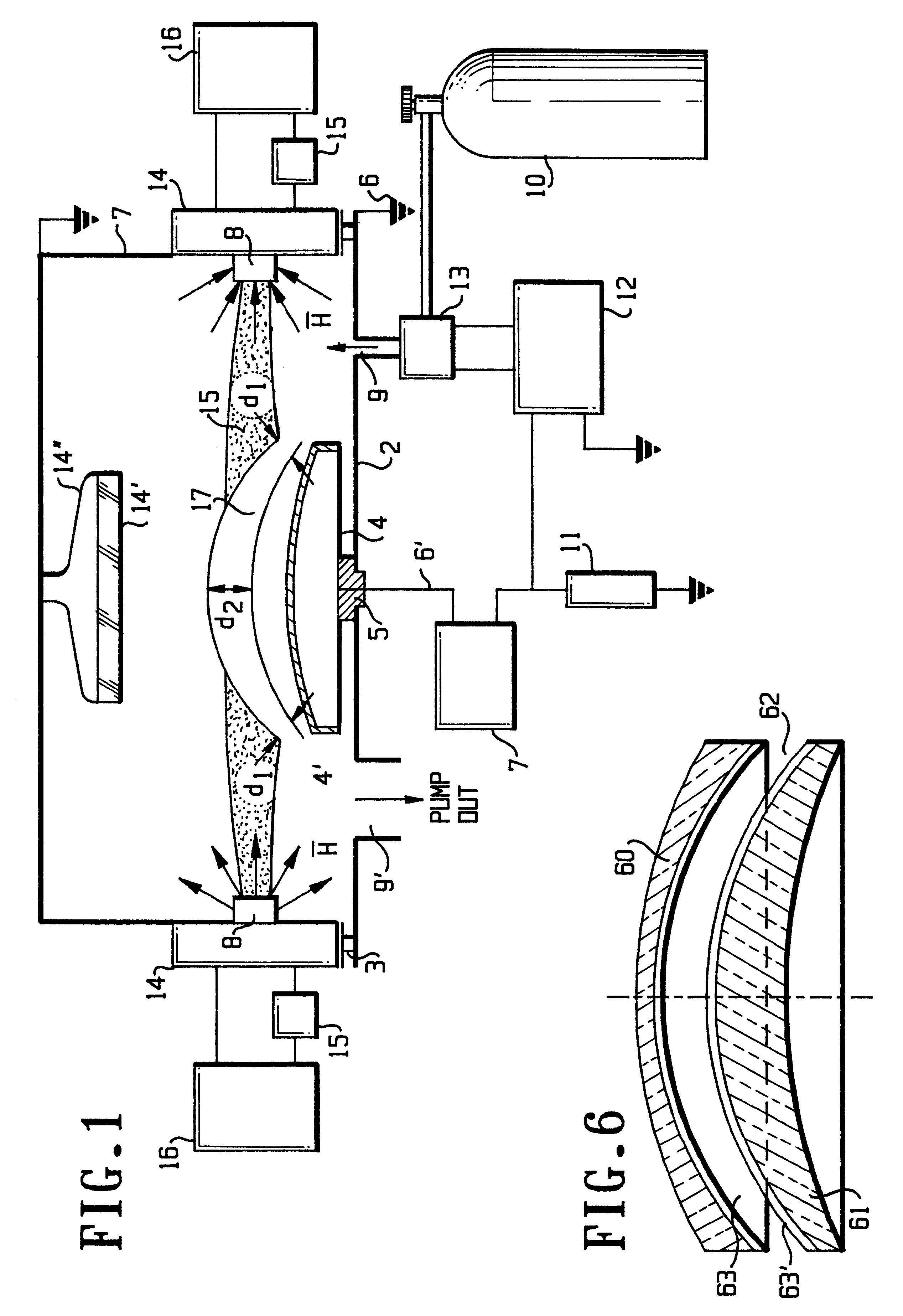 Sputtering method and apparatus for depositing a coating onto substrate