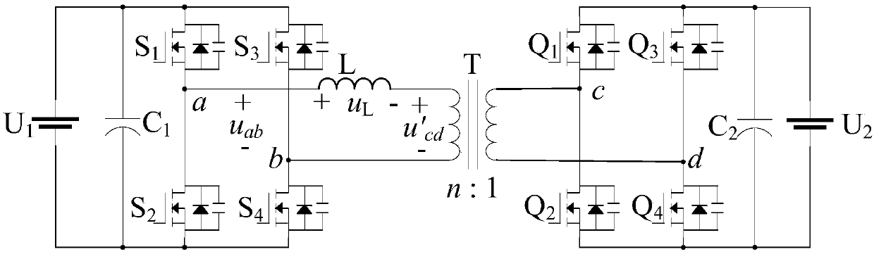 A full-range soft-switching control method for dual active bridge dc/dc converters based on frequency regulation