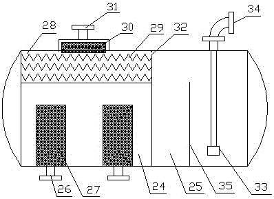 Oil removing pretreatment technology for petroleum oil refining wastewater