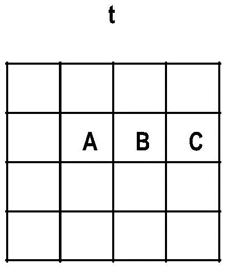 Method and apparatus for constructing spatio-temporal neural network as well as method and apparatus for carrying out prediction by using spatio-temporal neural network