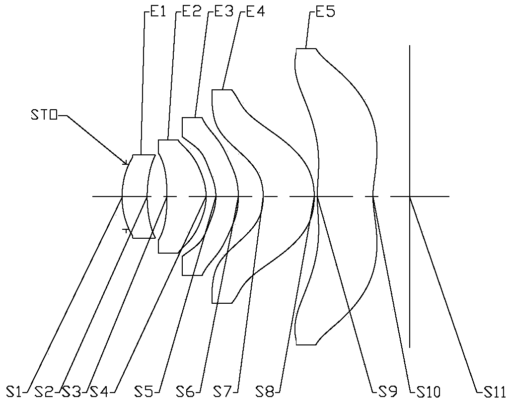 Optical system