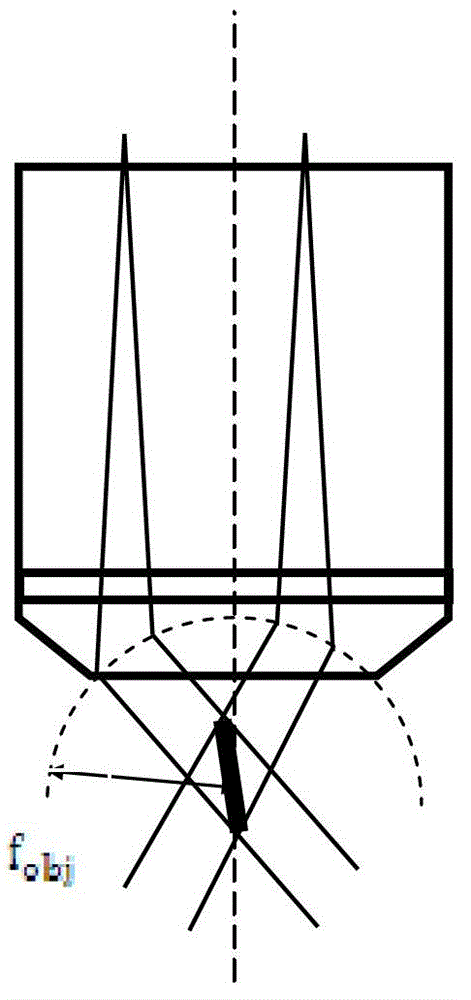 Three-dimensional imaging system and method in deep scattering medium