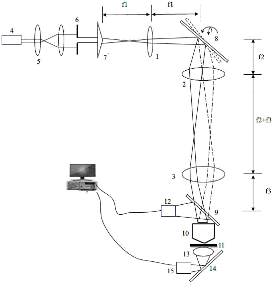 Three-dimensional imaging system and method in deep scattering medium