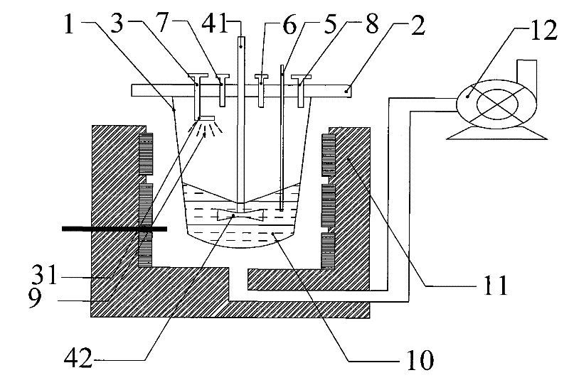 Method and device for preparing tantalum powder by stirring sodium and reducing potassium fluotantalate