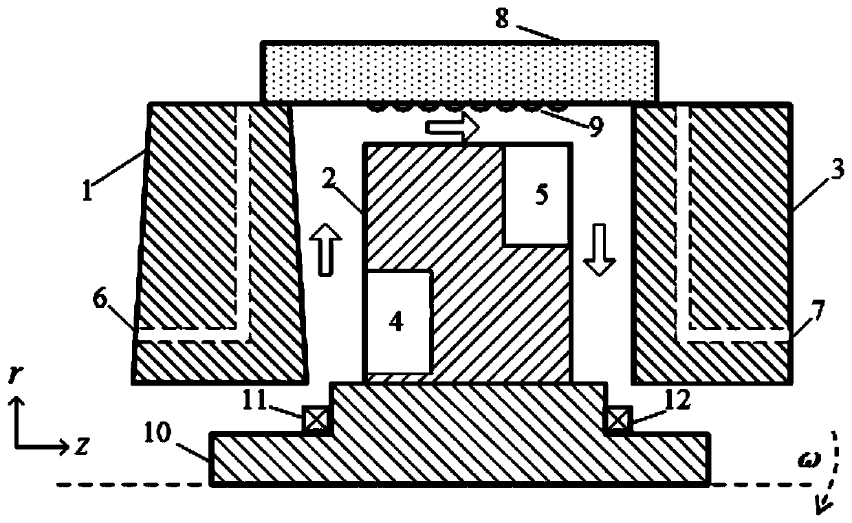 A dry gas sealing device suitable for supercritical working fluid