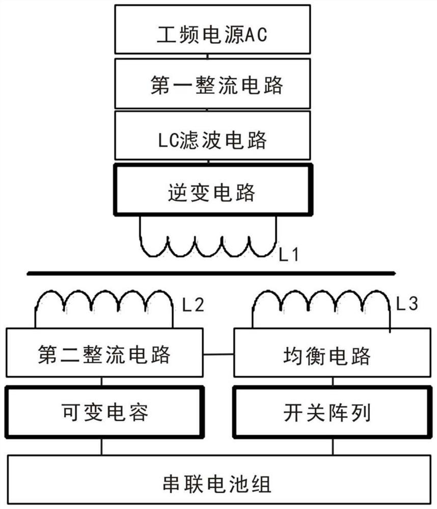 Electric vehicle wireless charging device with battery energy balancing function and control method thereof