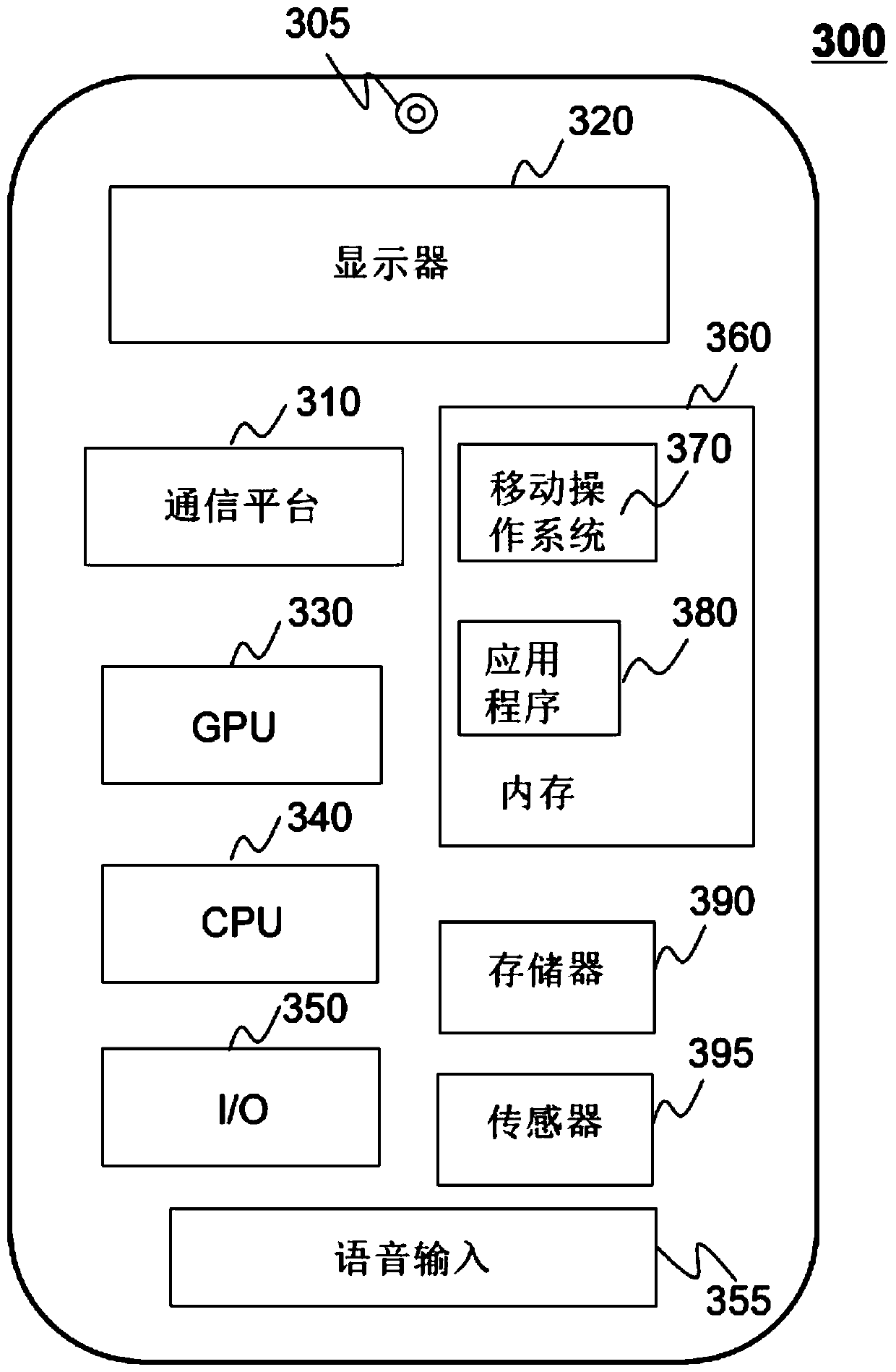 Systems and methods for identifying drunk requesters in online to offline service platform