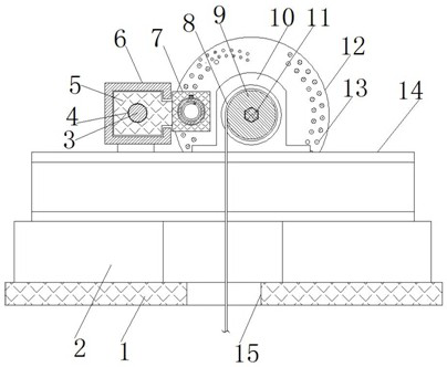 An elevator car limiting device