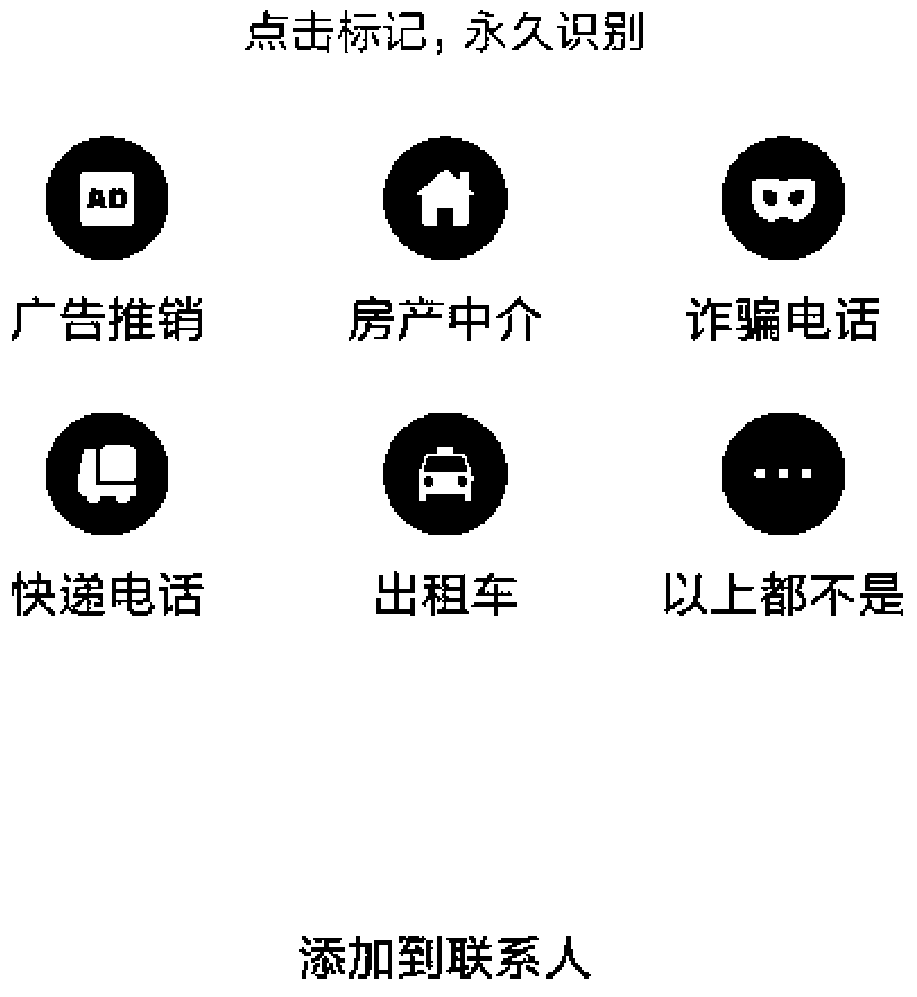 An information processing method, terminal and computer-readable storage medium