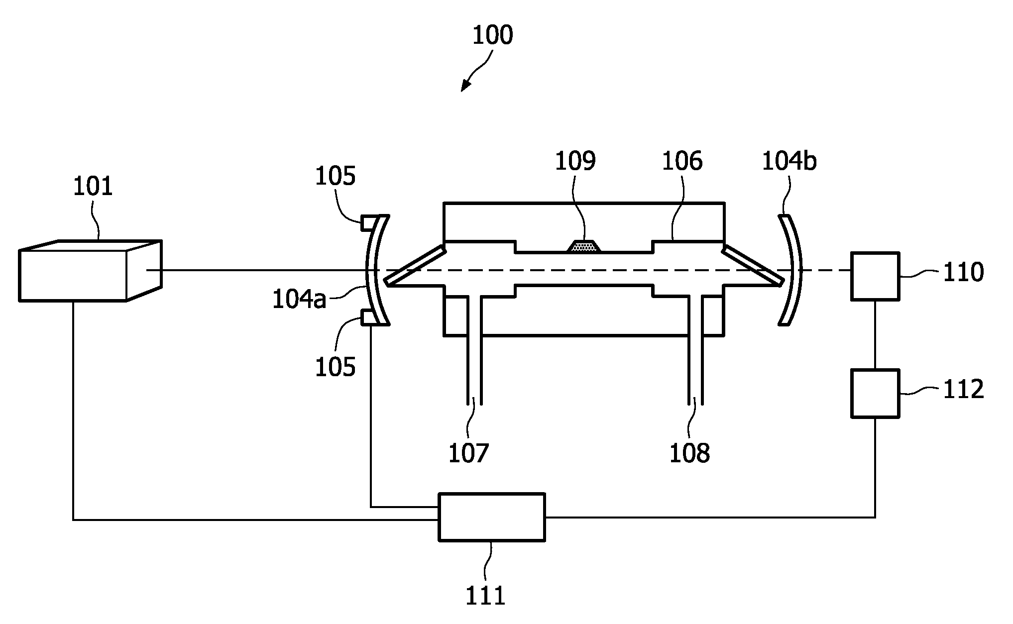 Stable photo acoustic trace gas detector with optical power enhancement cavity