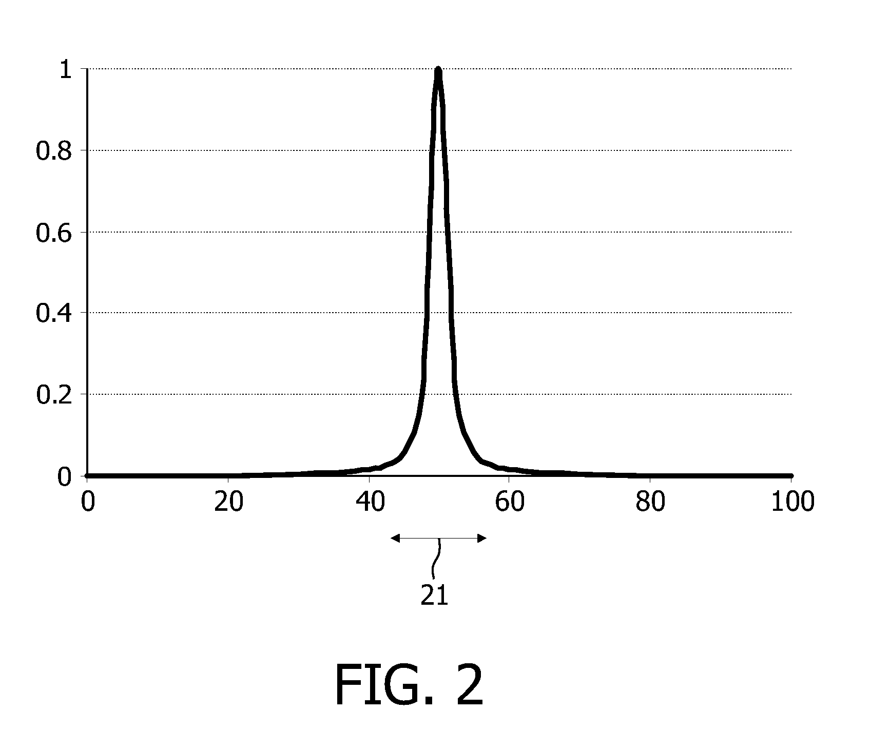 Stable photo acoustic trace gas detector with optical power enhancement cavity