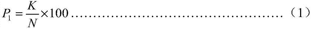 Composition containing fluensulfone