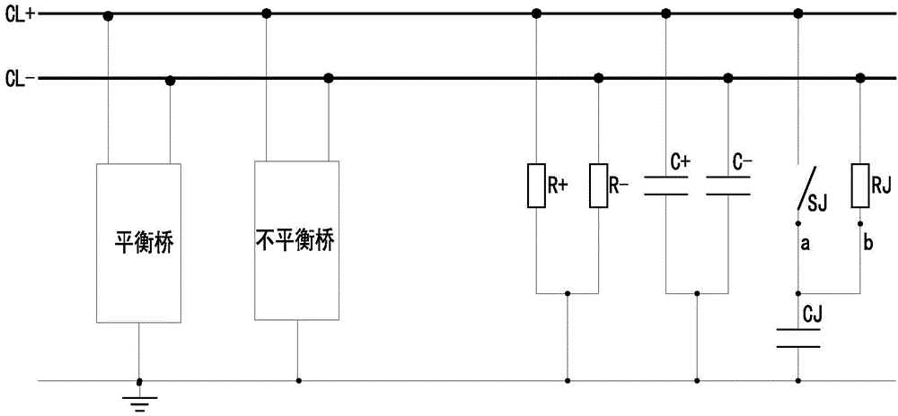 Direct-current insulation monitoring device