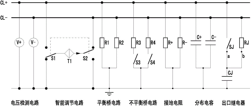 Direct-current insulation monitoring device