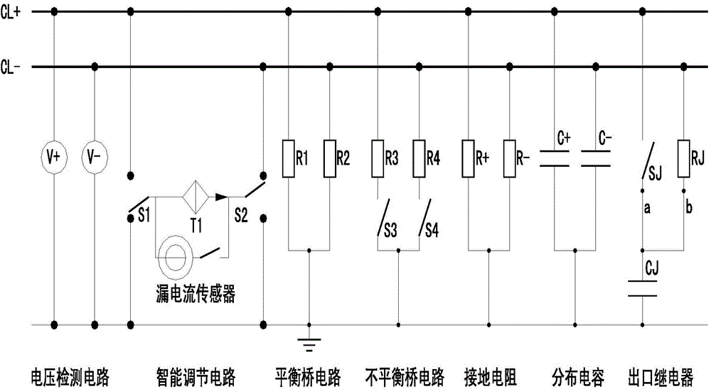 Direct-current insulation monitoring device