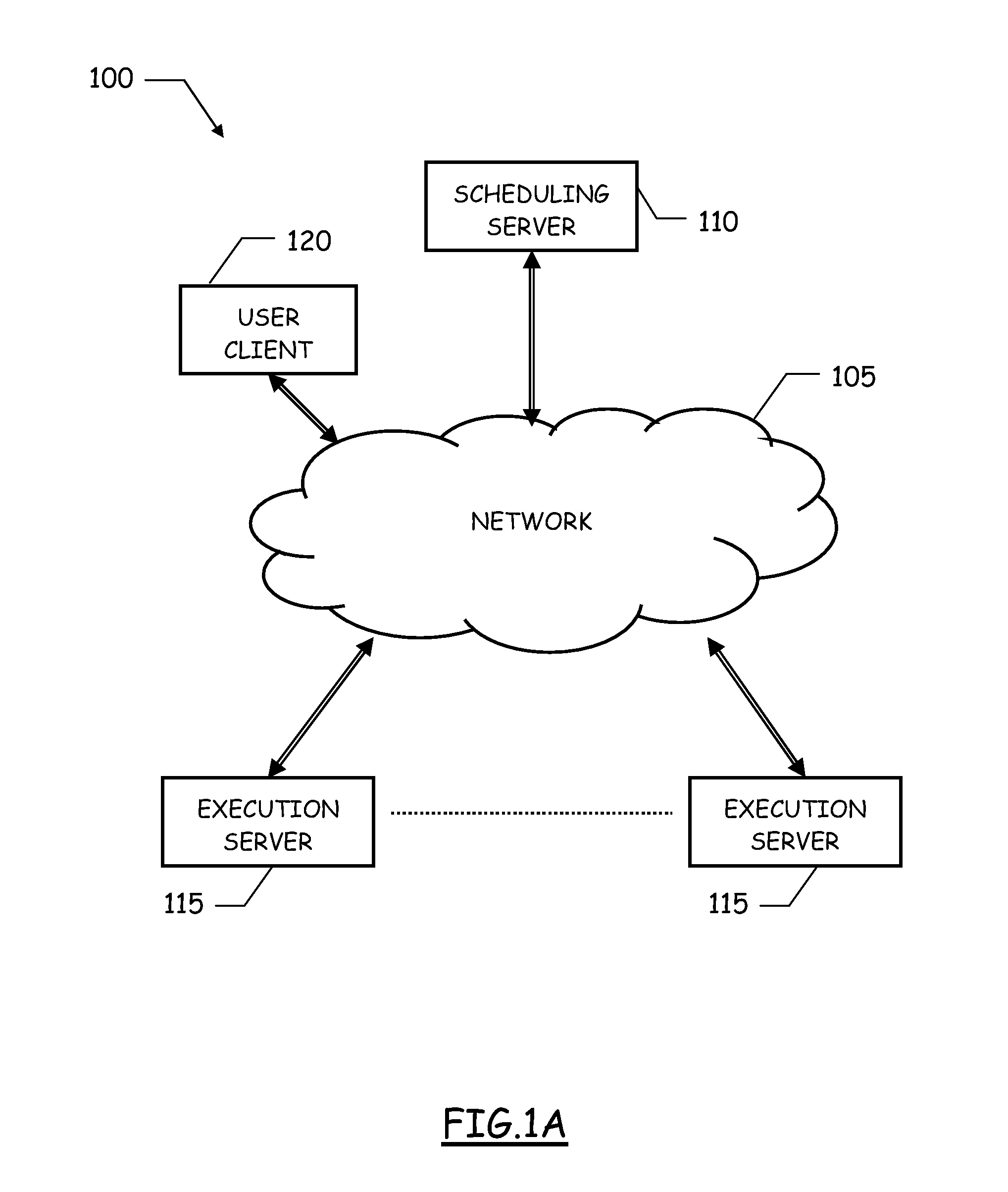 Workload scheduling method and system with improved planned job duration updating scheme