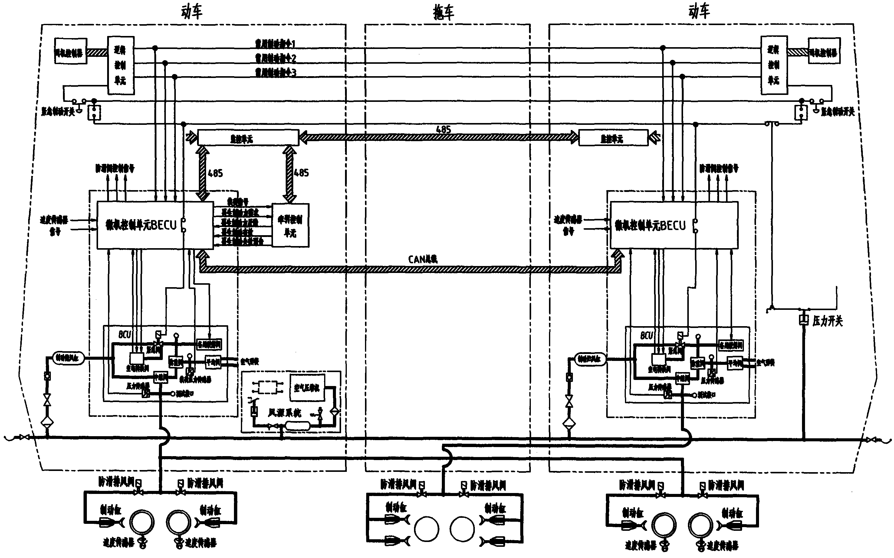 Urban tram braking system