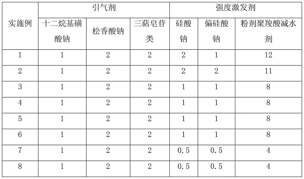 Additive for spraying plastering mortar