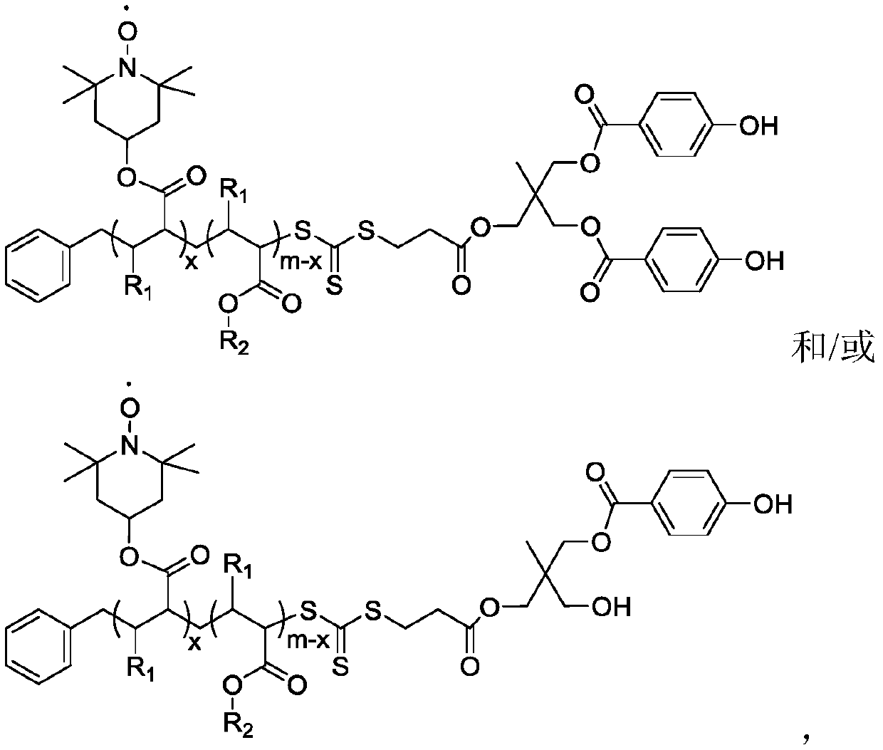 Polymerization inhibitor and preparation method and application thereof