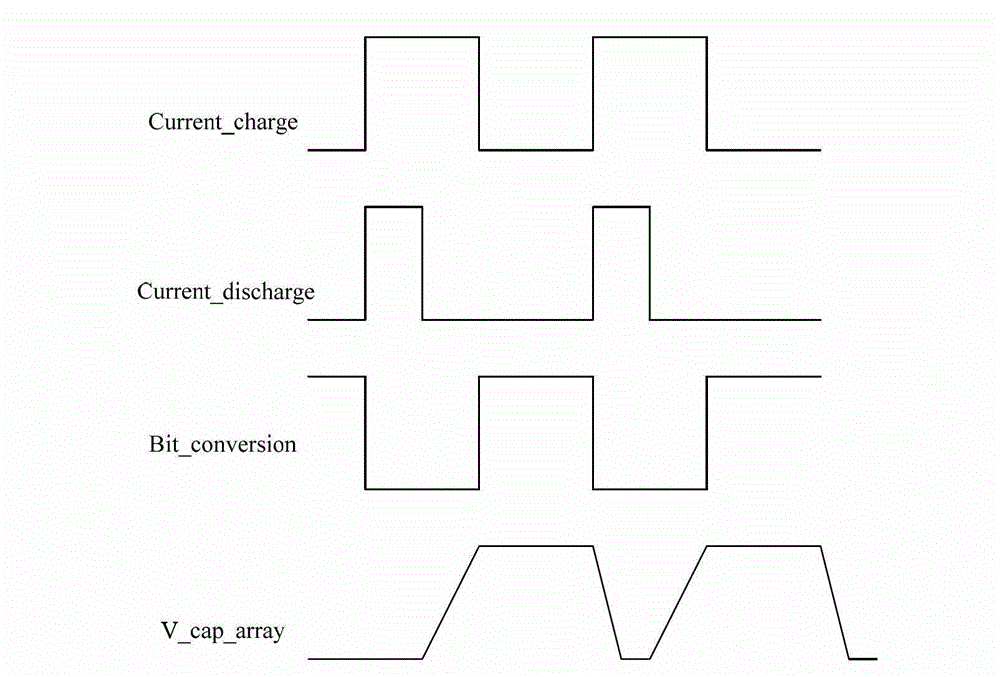 Circuit for supplying precise low-frequency clock signal, and control method for circuit